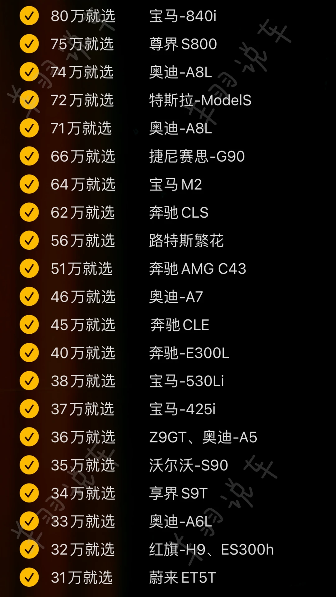 6月份买轿车的姐妹，纠结啥呢，听一句劝