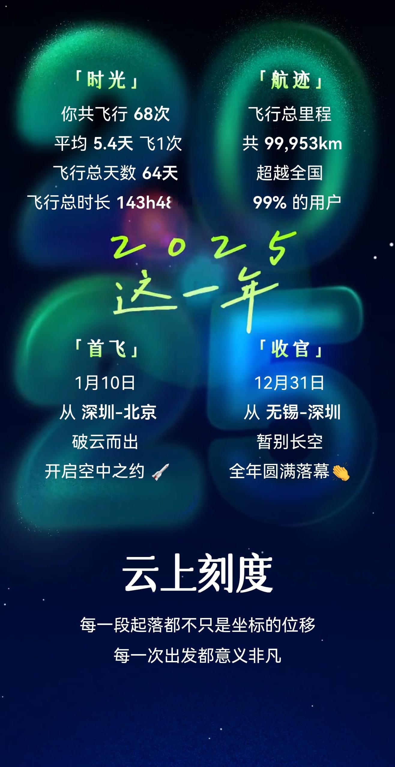 落地深圳，今年的差算是出完了。2025道个别深圳·深圳宝安国际机场