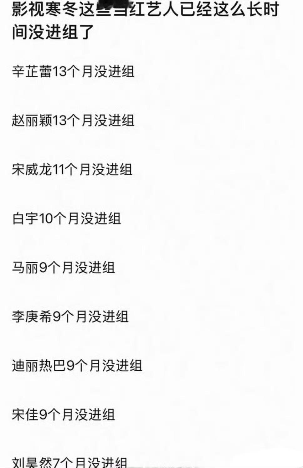 当红明星没进组时间统计，这些人主要是没有合适的资源吧。