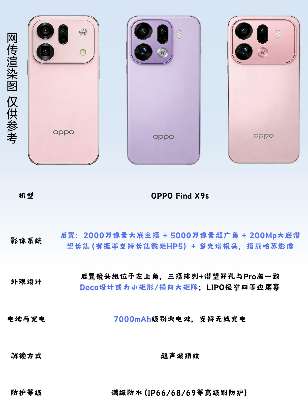 急急急！！OPPOFindX9s到底长什么样子？已经看到关于OPPOFi