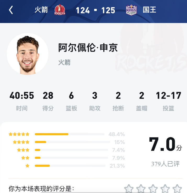 这表现也要给背锅吗？UC球迷嘲讽申京就是个大傻春