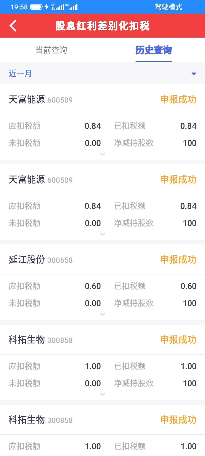 买到分红的股票，真不划算，分红就是分自己的钱，把市值分一点点变成现金，然后除权除
