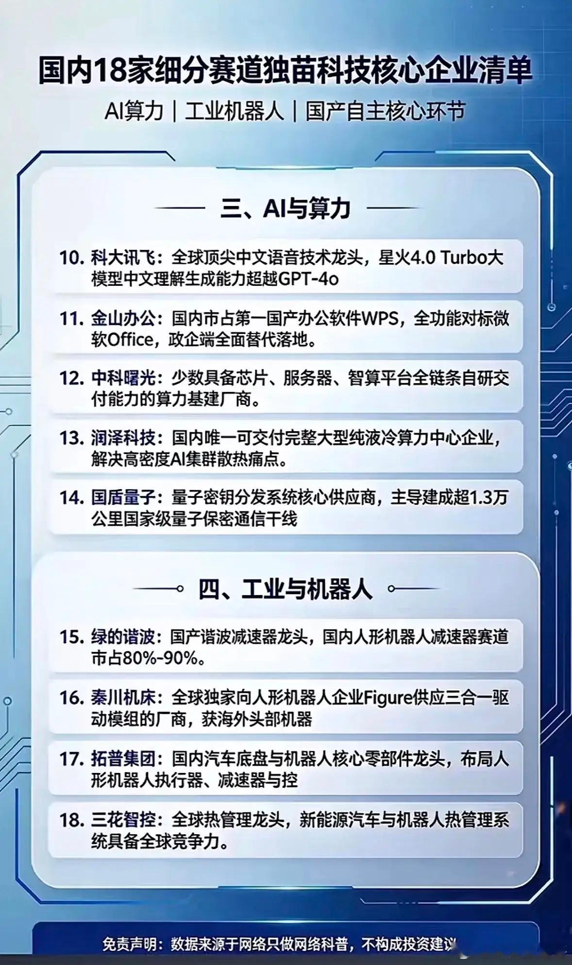 PCB全产业链梳理！六大细分方向，看懂板块选股逻辑！PCB是电子板块的基础载体，