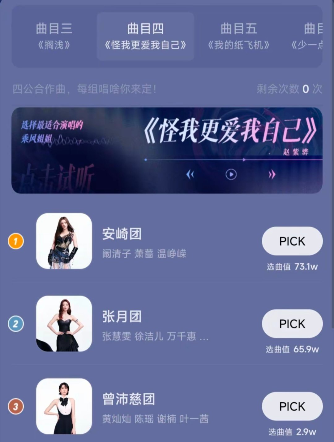 浪姐双人舞台投票结果浪姐四公双人合作曲最终结果：这不太对吧，安崎团不是也投《怪我