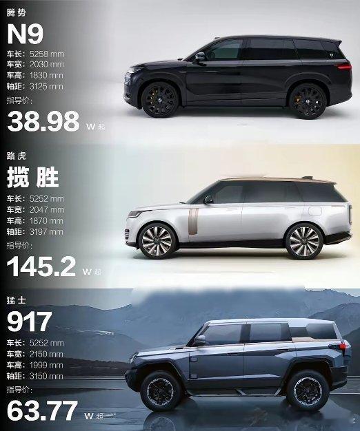 国内现售大SUV盘点大尺寸SUV