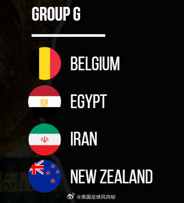 伊朗还能参加美加墨世界杯吗以色列宣布袭击伊朗大胆预测一下，FIFA不会禁止伊朗