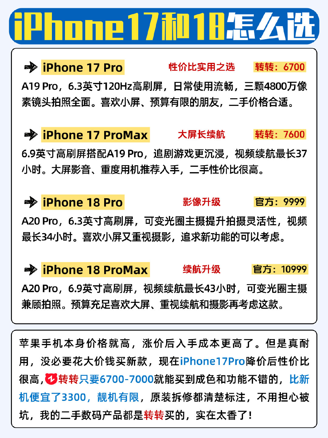 现在到底冲iPhone18Pro还是入手性价比更高的iPhone17Pro？直接上对比​