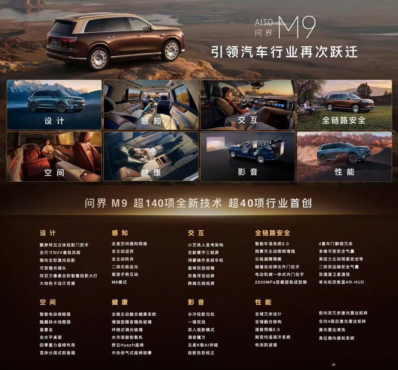 问界M9首发搭载超40项行业首创技术大家觉得问界M9的这几个颜色，哪个更好看