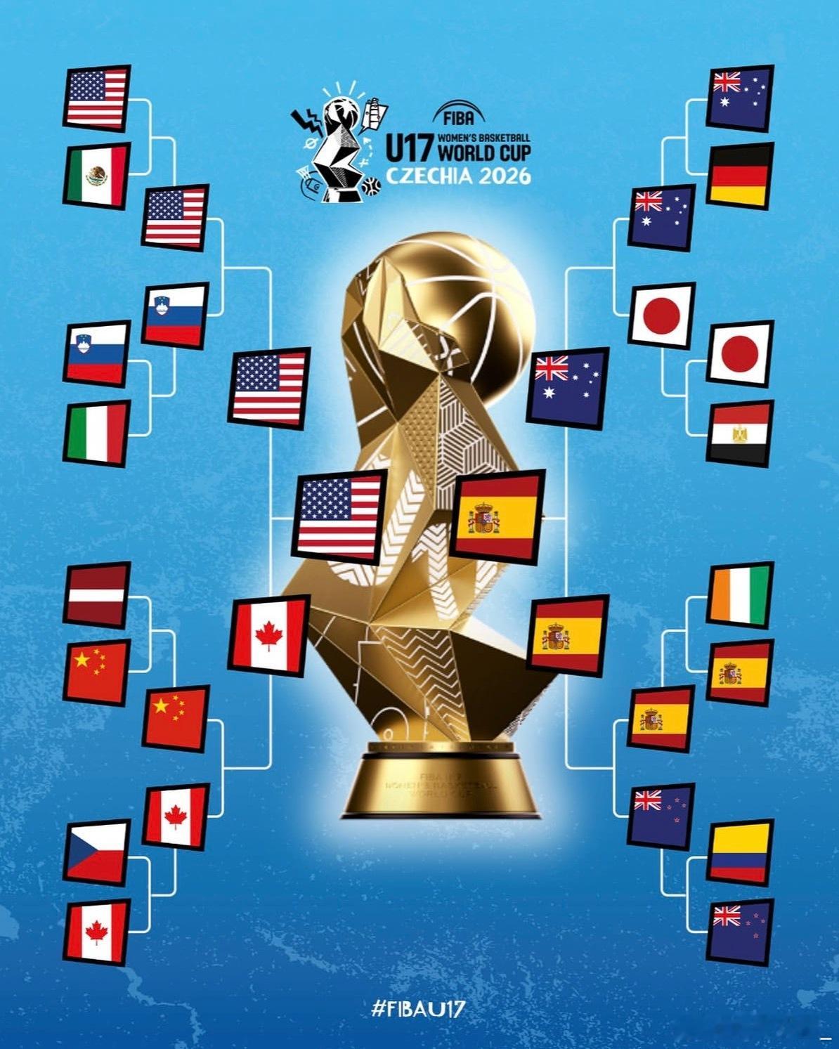 【U17世界杯落幕，李沅珊荣获得分王！】2026年U17女篮世界杯正式落下帷幕