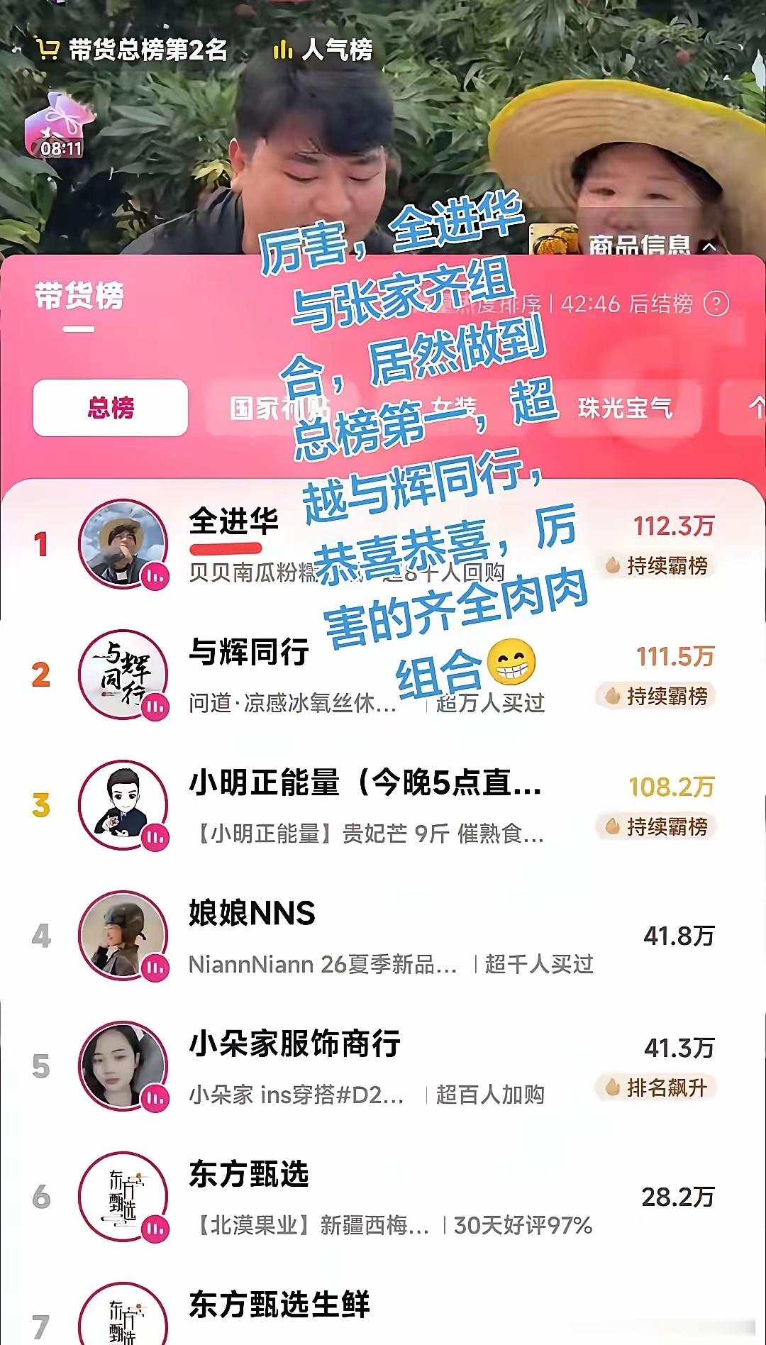 奶凶奶凶的张家齐怼华仔。太可爱了吧！直播间有人问，有没有枸杞？张家齐回头跟华仔讲