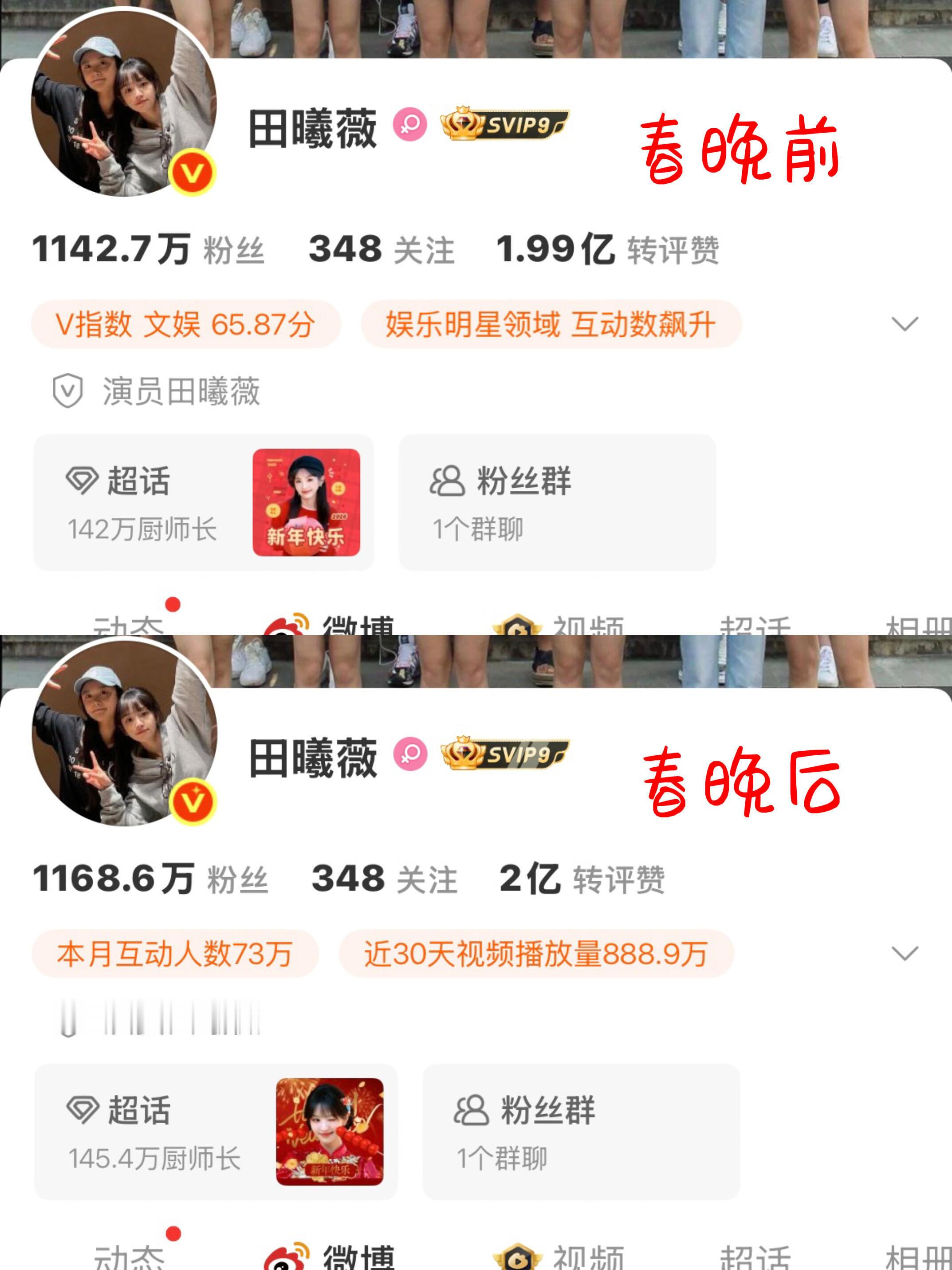 你终于被越来越多人看到了曦薇宝宝你终于被更多人看到了田曦薇|