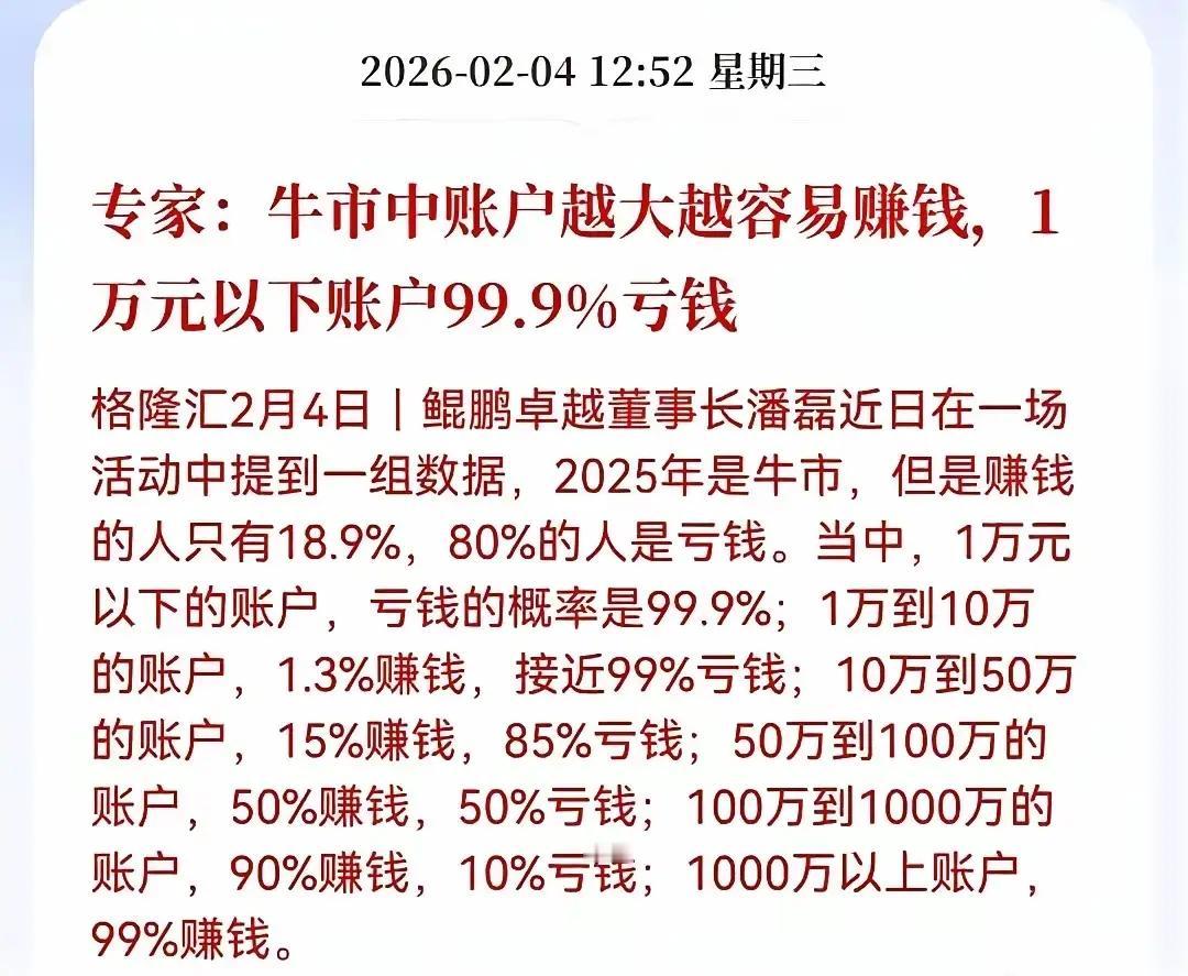 股市有一个非常扎心的现象:起始资金越多的人越容易赚到钱！很多人肯定会说是作弊而导