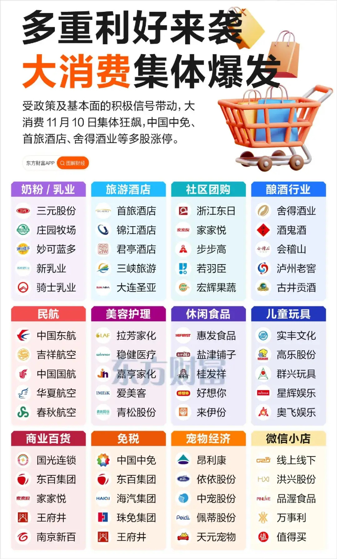科技生产力谷歌辨识度：腾景科技、赛微电子、特发信息阿里辨识度：值得买、石基信息、