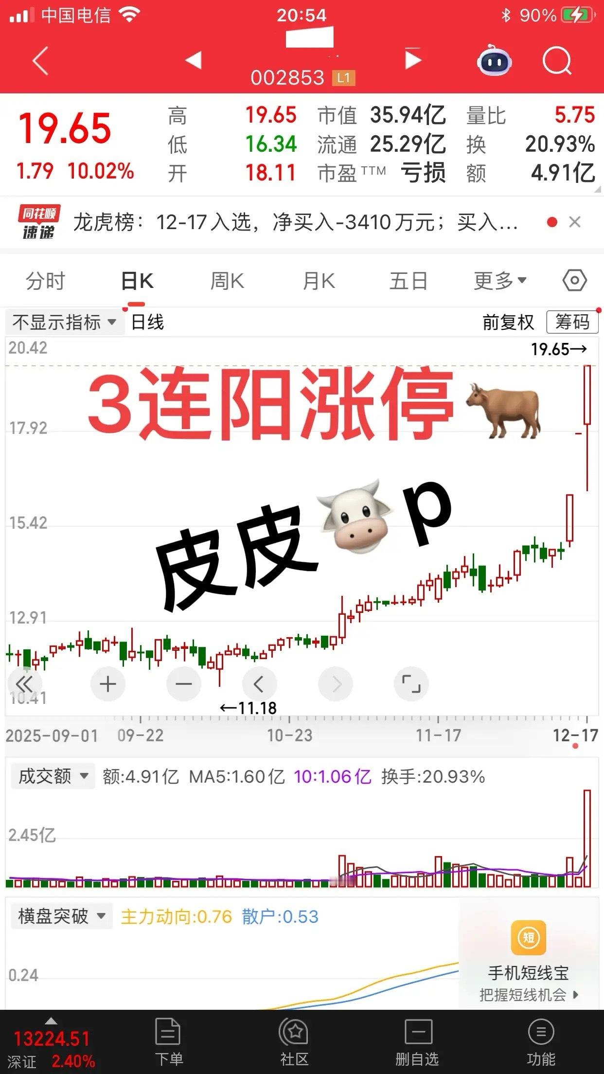 阿诺厉害呀，水下居然放量拉板啦成功录的3连板呀