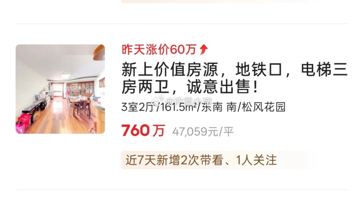 上海的房东还是太有自信了，房价直接上调60万楼市第一线上海买房沪漂小猪最近我看到很多二手房价格都在上