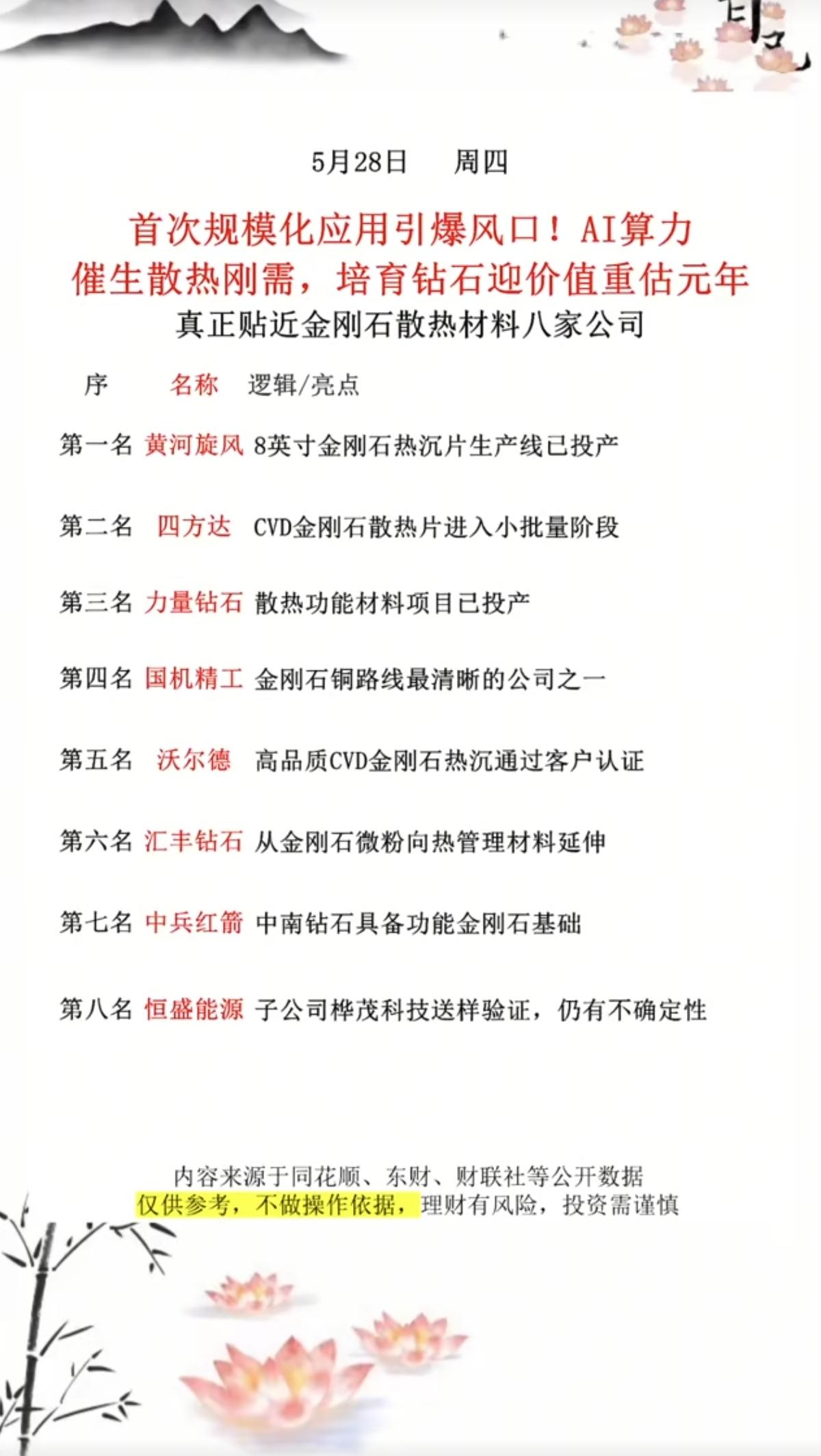 培育钻石，金刚石散热：AI算力催生散热刚需：培育钻石迎价值重估！相关核心龙