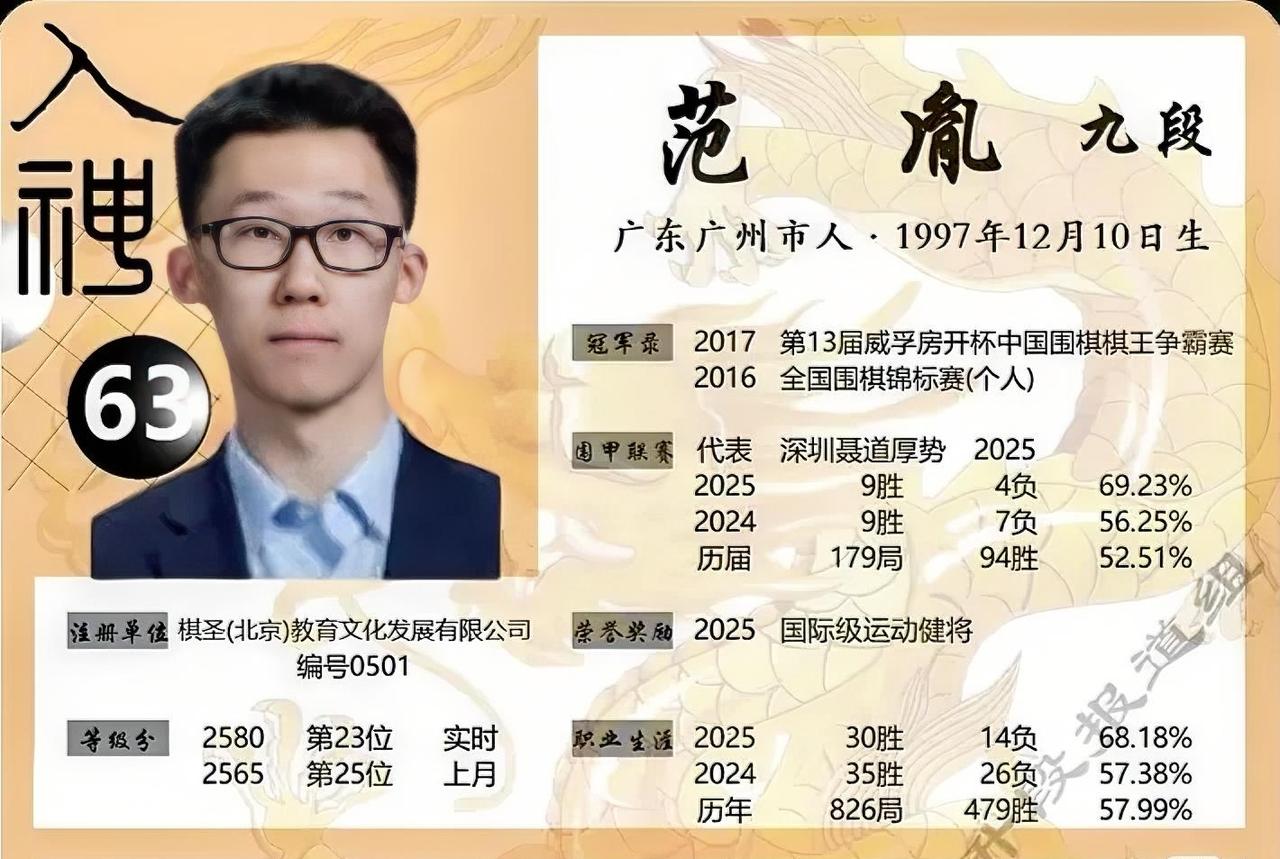 “三星杯”围棋赛预赛快讯：我国棋手辜梓豪在和韩国棋手金丞求的比赛中，顶住