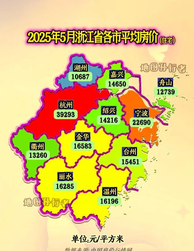 浙江是我国平均房价最高的省份，浙江所有地级市的房价都破了万元每平米，很多省份的省