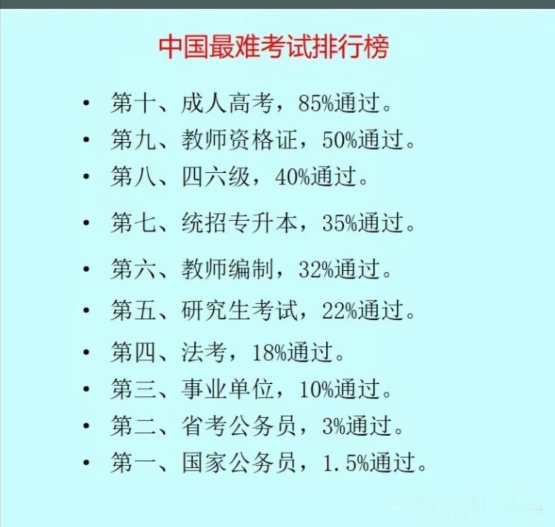 上研究生必须要做的这几件事！第一件事就是，若不是党员，一定要在研究生期间抓紧时