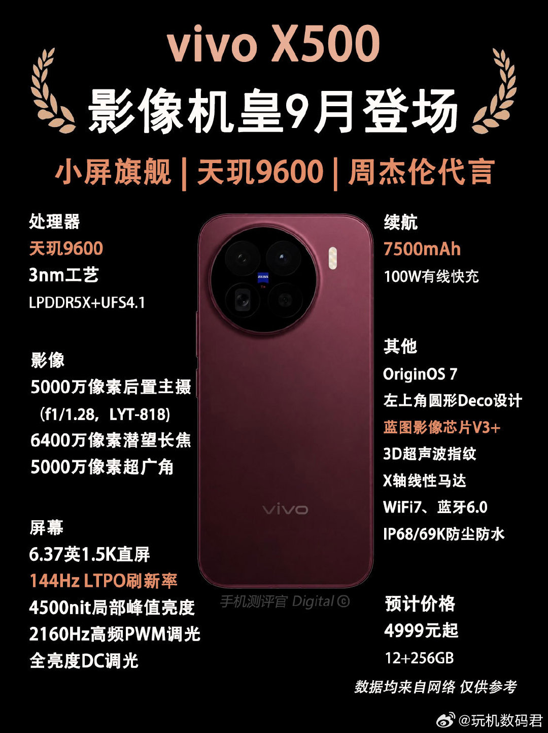 vivoX500系列配置爆料，全球首发天玑9600芯片，看完你心动了吗？#vivo##测评官教你选手