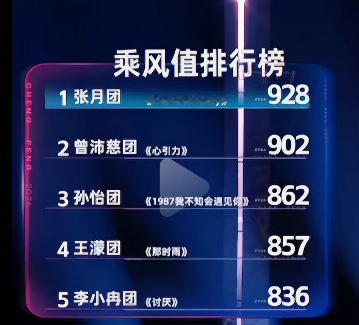 安崎这次失算了，本想借着李小冉的“东风”，结果芒果台这次把“欠”张月的都还
