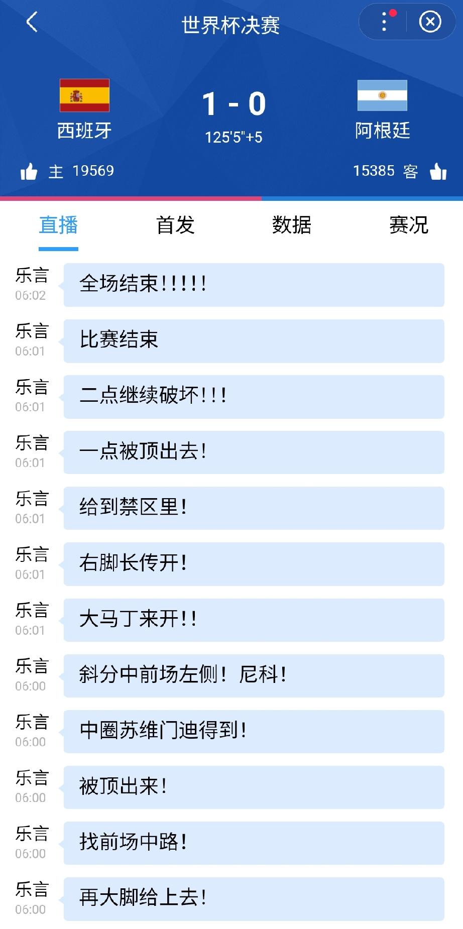 阿根廷真窝囊啊踢得，全场比赛几乎0射门。不过西班牙战术确实牛逼，切碎了法国和阿根