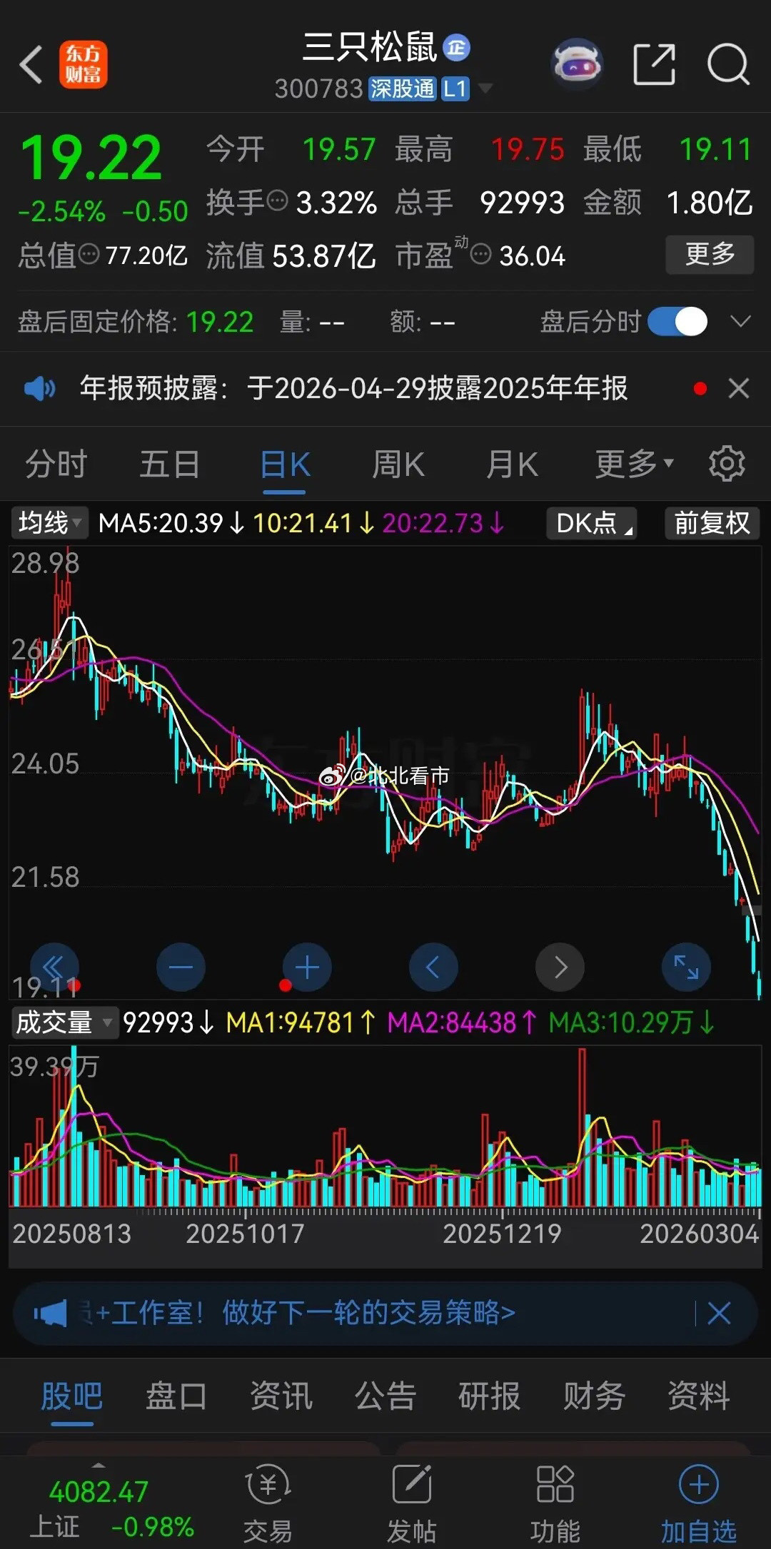 三只松鼠走出了三只老鼠的走势，而且还是钻地鼠！最近连续崩盘式下跌，收出9根阴线，