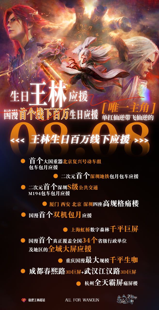 仙逆唯一主角王林，国漫首位且唯一生日百万线下应援！线下唯一五个六位数项目断层领先