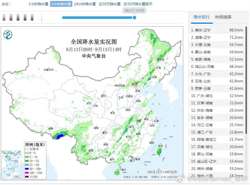 【强降雨和强对流】今天08-14时，强降雨和强对流总体在减少。相对成片的对流降雨