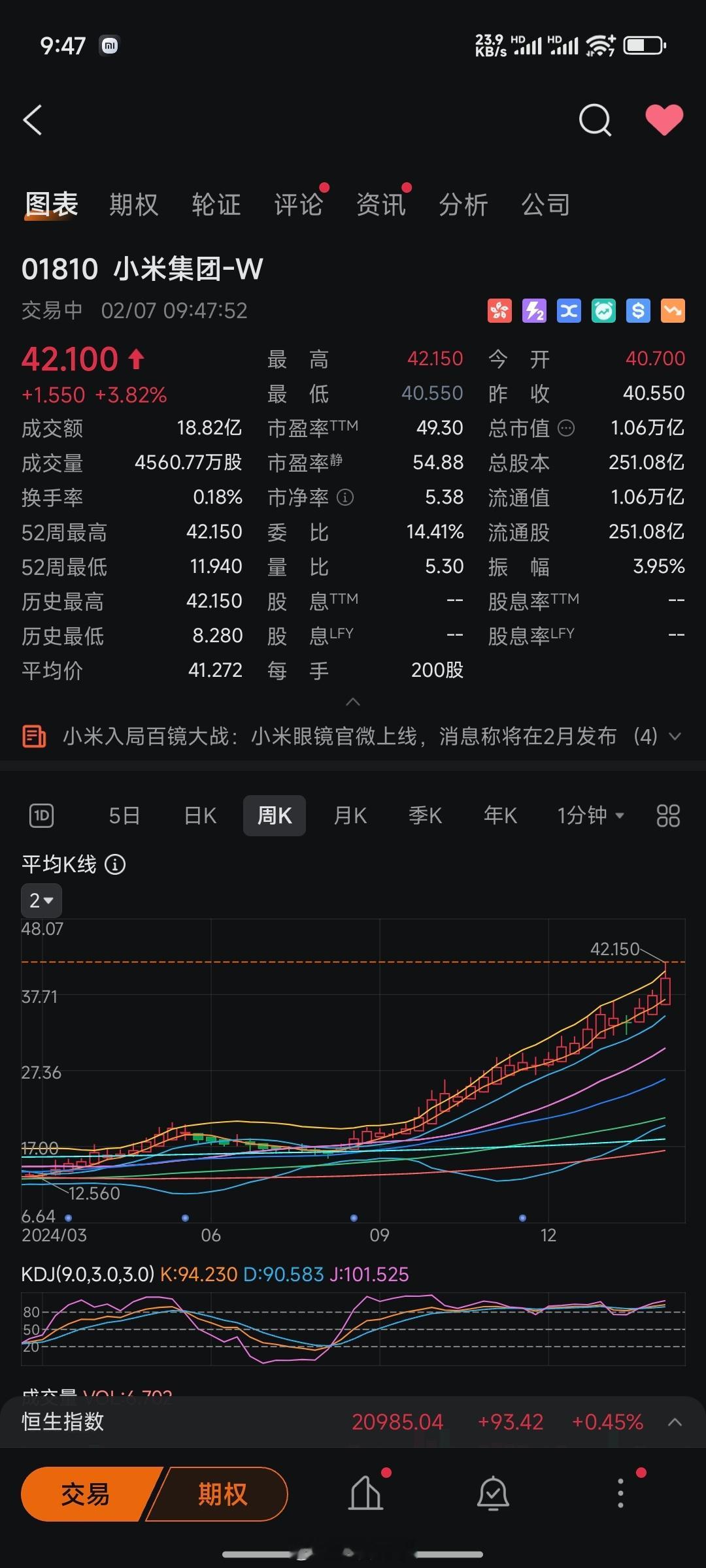 初十大米儿股东群里“一片哀嚎”，直呼涨太快[大笑][大笑][大笑]这天天涨，谁