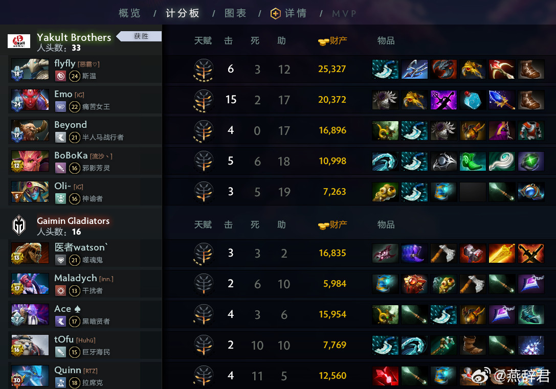 YB2比0碾压GG，这两把看的真爽！晚安了兄弟们！dota2​​​