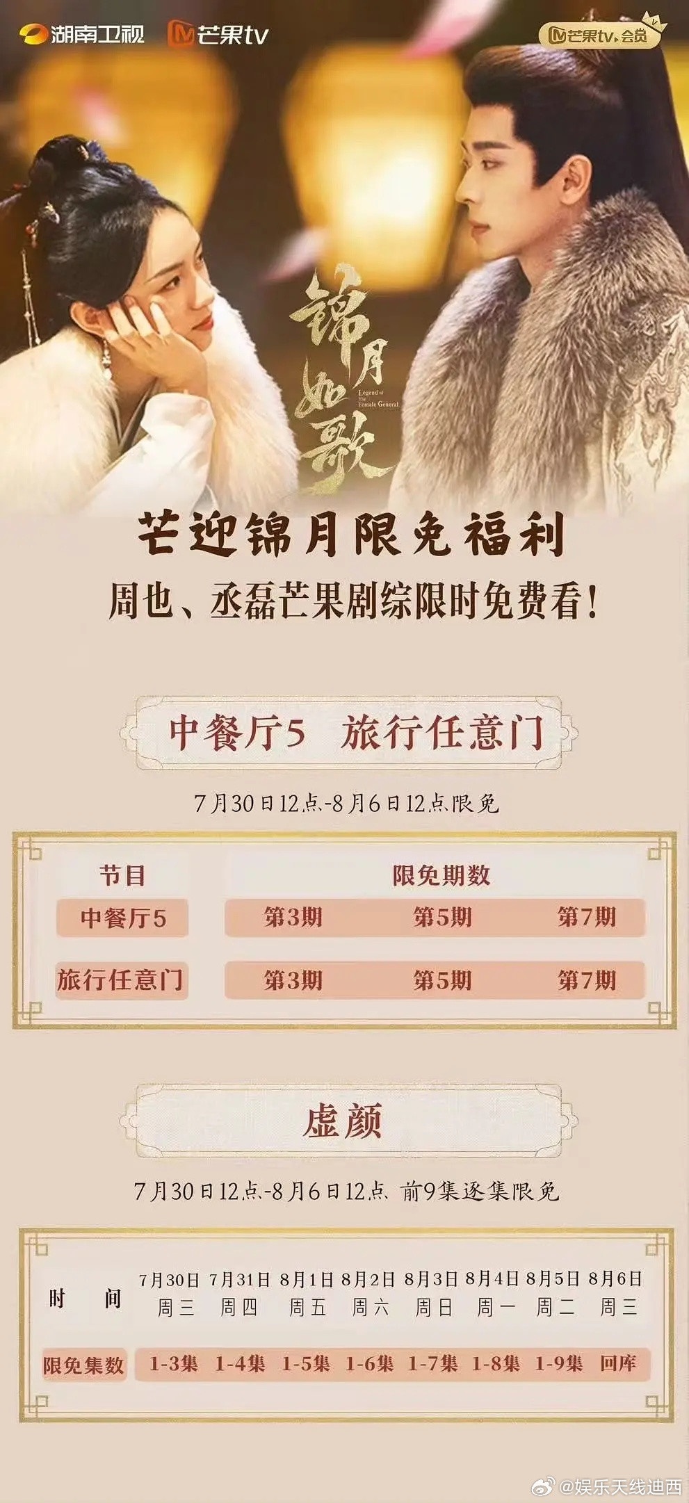 《锦月如歌》在芒果播，🥭立马限免了丞磊出圈短剧《虚颜》