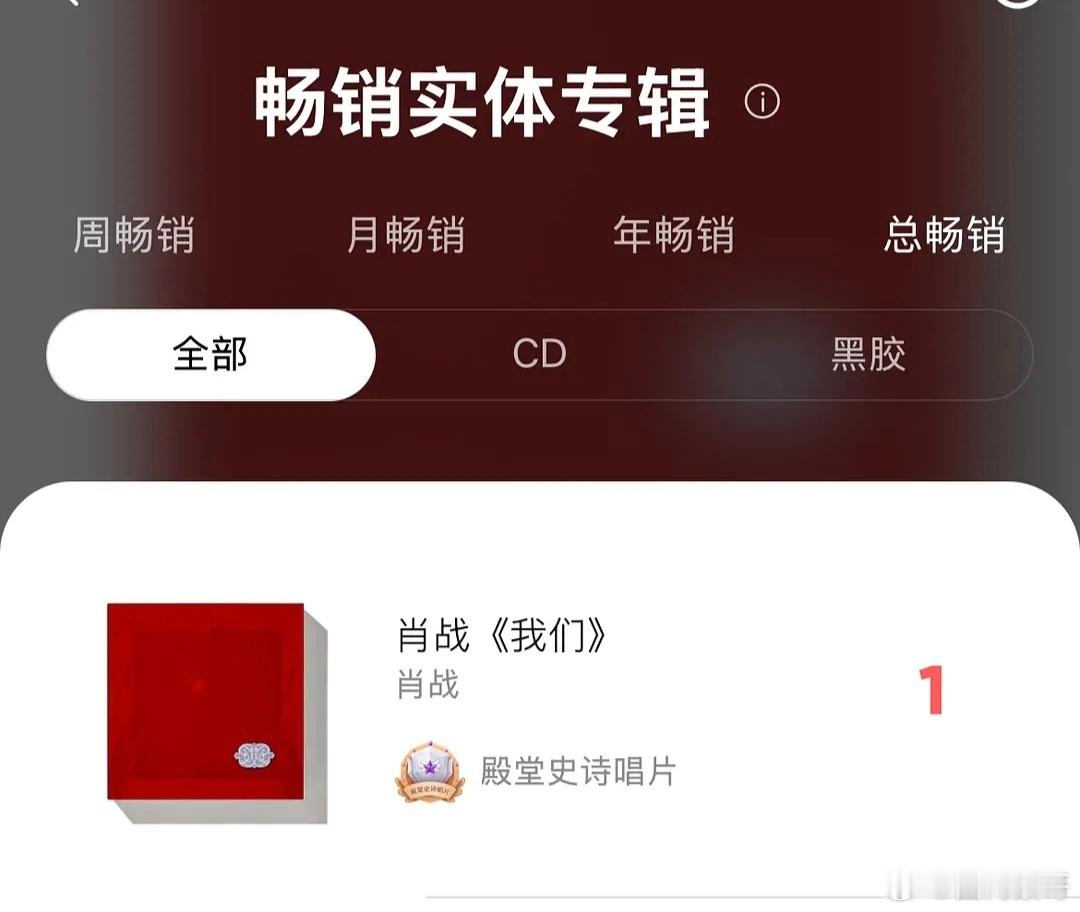 昨天看到有人嘲肖战杂志销量我就想笑，它们真的太没见识，先不说硬的离谱的影视实绩和