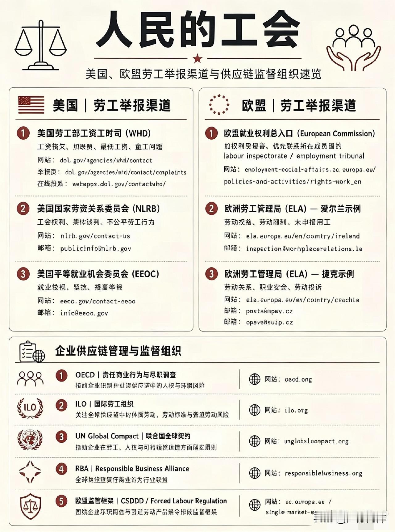 洋大人真能替我们出头吗？百年前，无数仁人志士抛头颅洒热血，砸碎了“华人