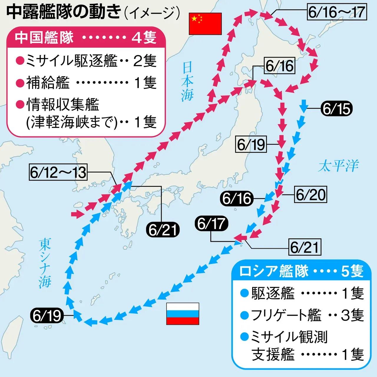 93大阅兵以后，风向大变，“韬光养晦”变成了“积极作为”。咱们用“西方听得懂的语