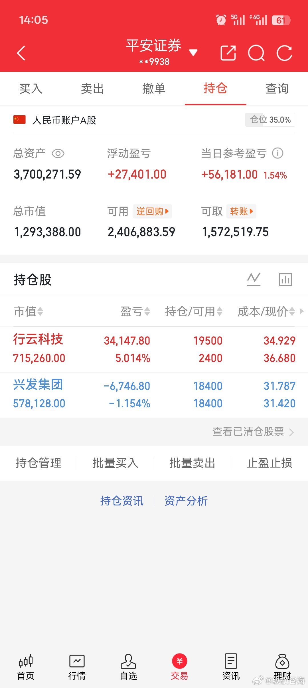 个人持仓记录！