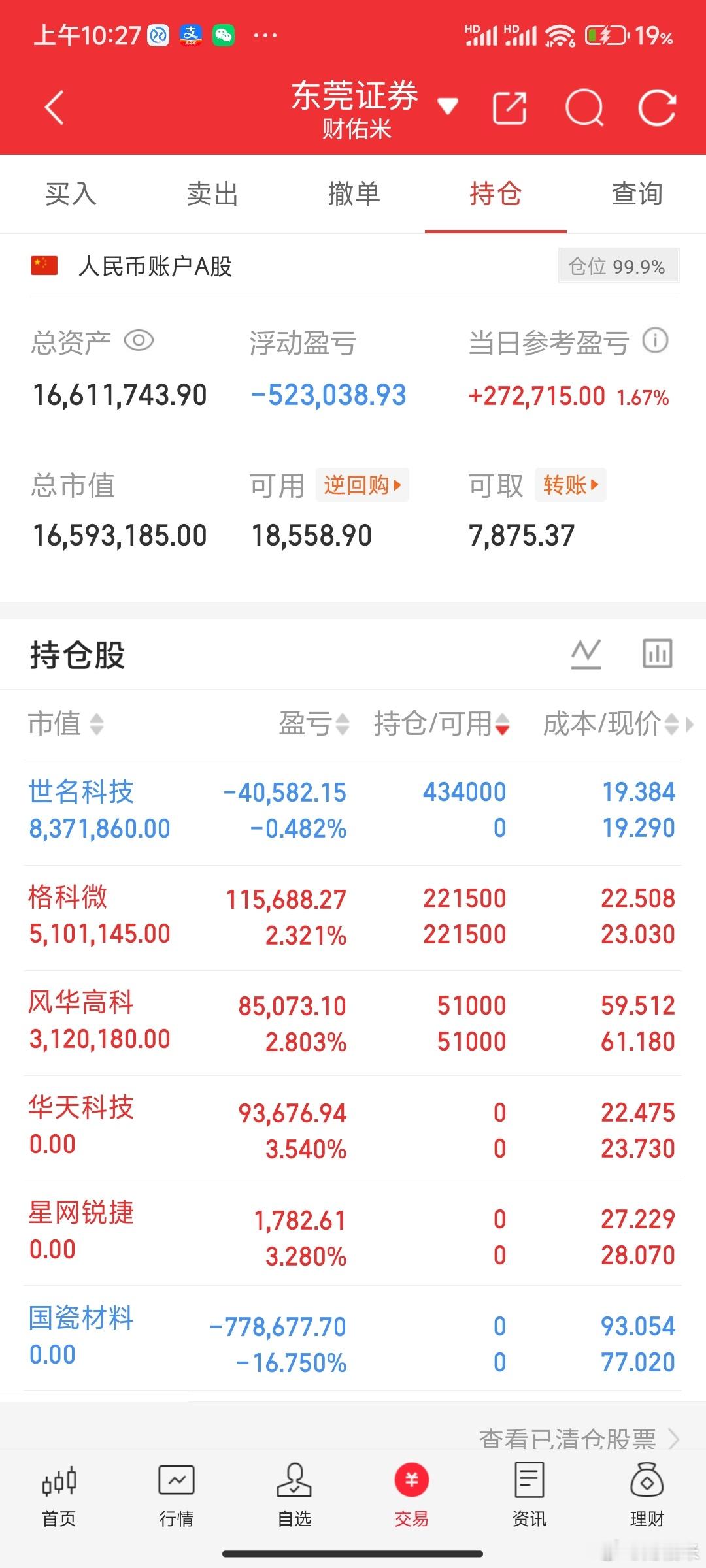国瓷材料米姐下车了，还是在世名科技，米姐今天不冷静了，有情绪化。千万千万不要看！