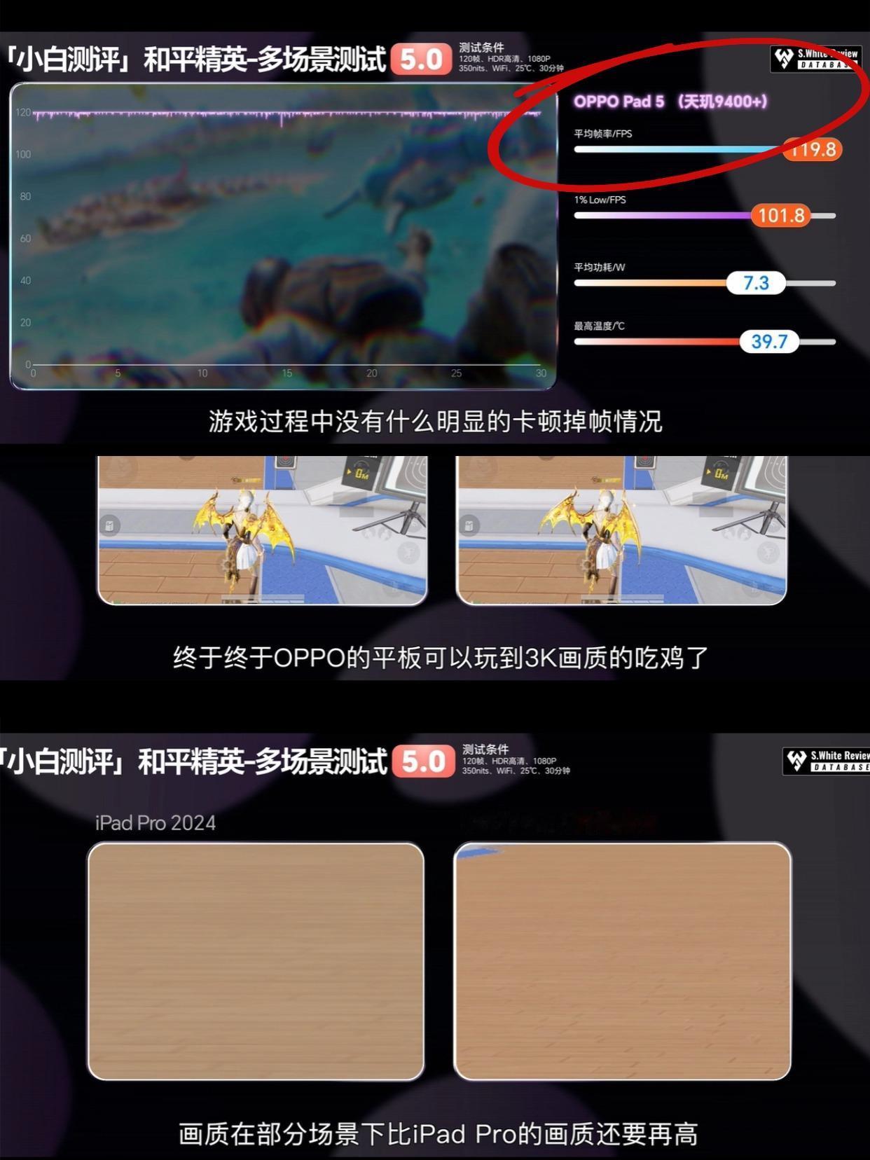 终于有人说清楚不同处理器平板的区别了预算只有3000块，想买个能战几年的高性能