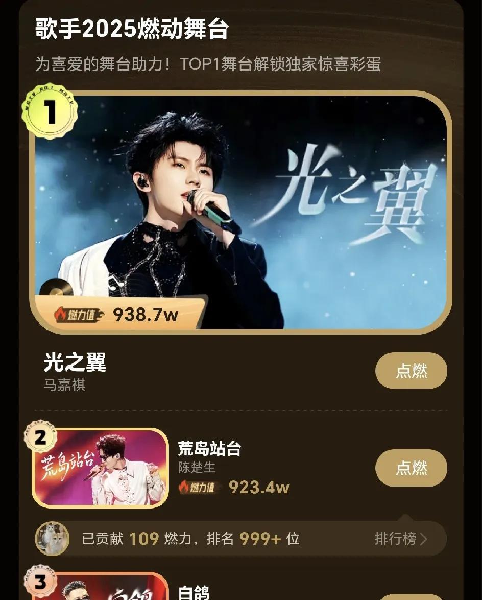 《歌手2025》第五场的燃力值投送，陈楚生的《荒岛站台》又要超千万了，支持他的歌