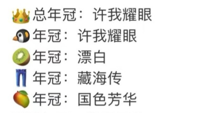 四大平台年冠基本上确定了！