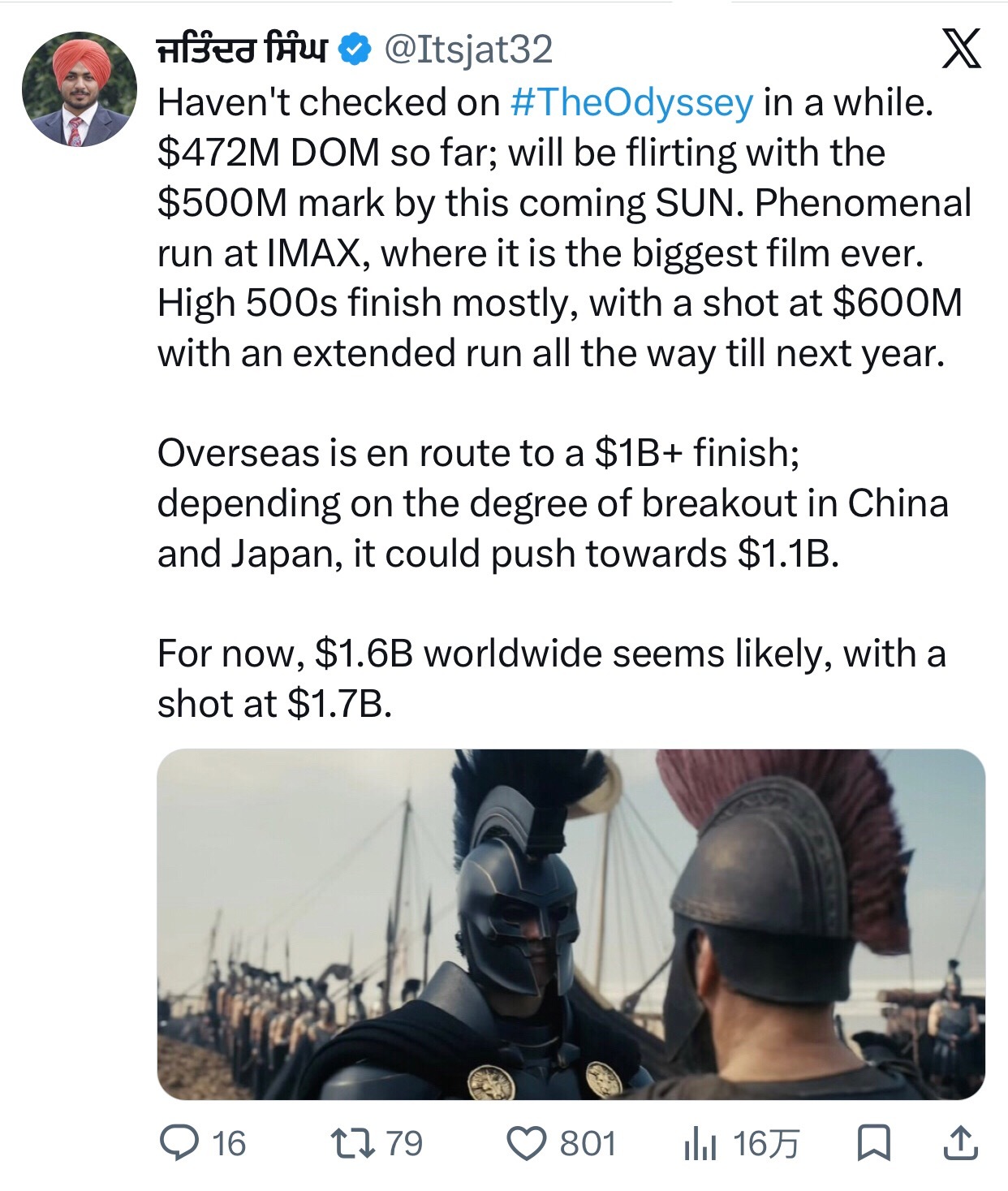 TNABO《奥德赛》全球票房冲击16～17亿美元，有望拿下《侏罗纪世界》（16