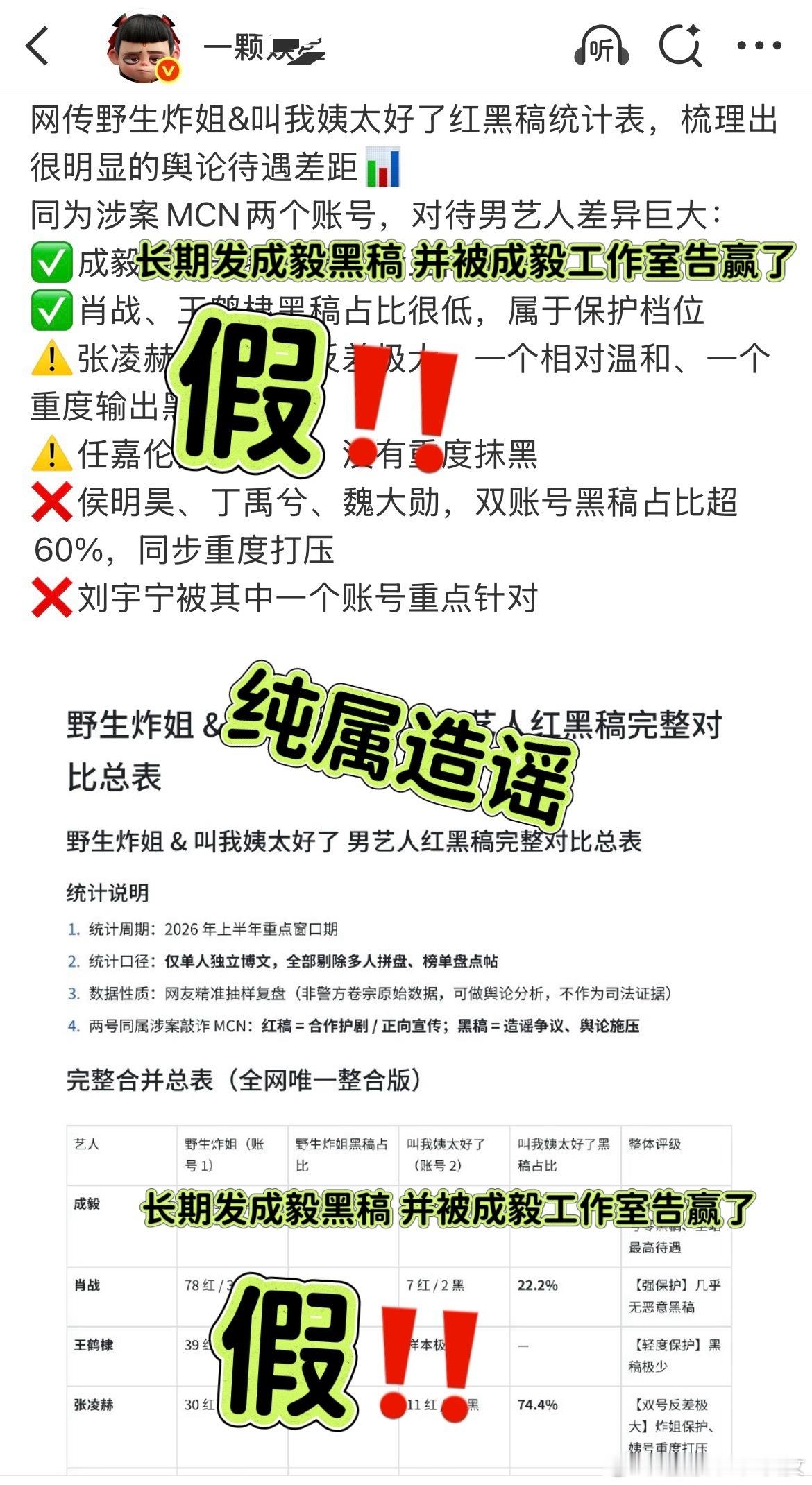有人拿着张自制统计表到处发，指鹿为马说“野生炸姐”和“叫我姨太好了”发过成毅0黑