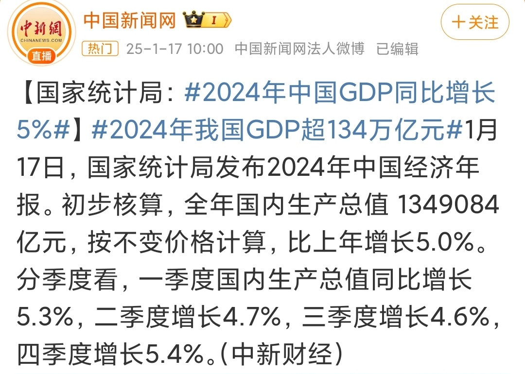 GDP2024年中国GDP同比增长5%两年都是通缩，GDP名义增长比实际增