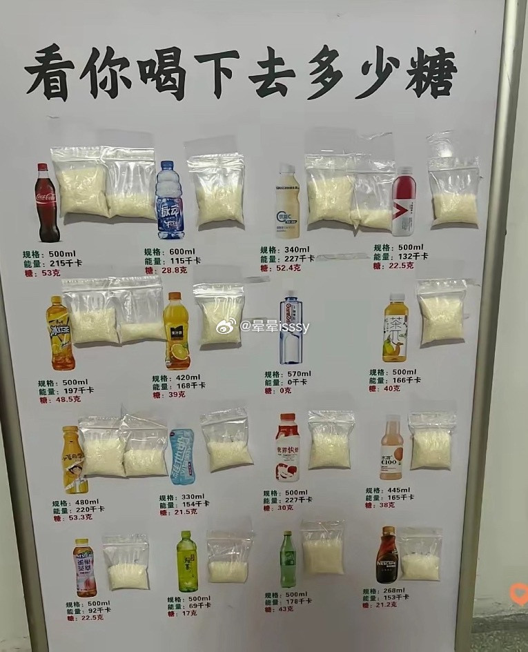 看完这个，还敢喝饮料吗
