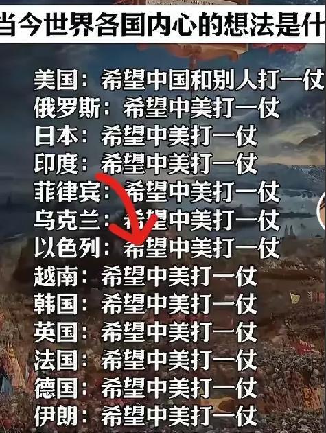 事实证明，中国已经追上美国了，不接受反驳！说白了，现在网上吵吵嚷嚷的“中国已经