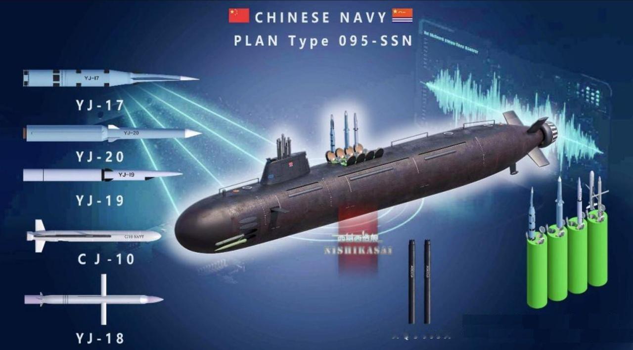 中国6个月下水了五艘攻击核潜艇，法媒：爆兵速度堪比冷战巅峰据法国《费加罗报》