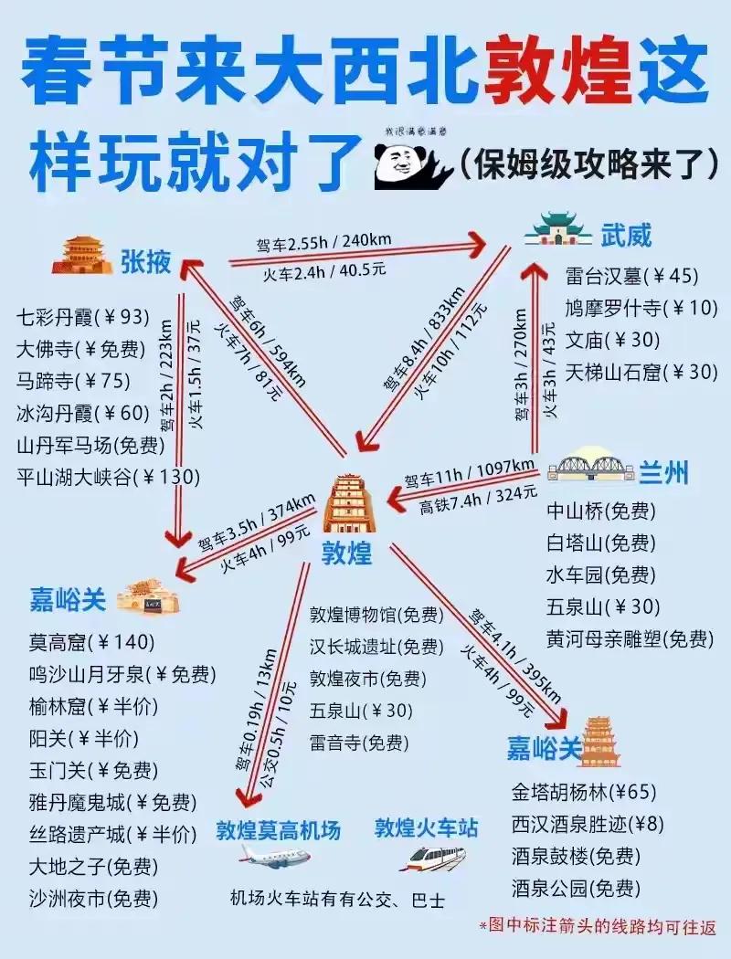 春节大西北打卡攻略🚨保姆级攻略来了🚨