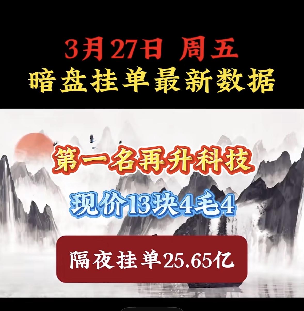 3月27日周五暗盘隔夜挂单排行榜揭晓晋控电力这只股最近挺受关注。现在股价4块