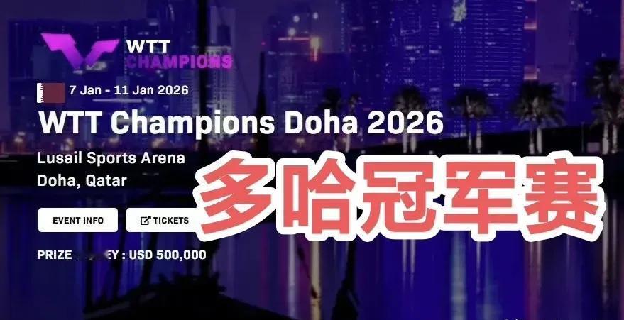 林昀儒获得2026WTT多哈冠军赛男单冠军的赛后采访🏆🎤林昀儒：心情当然是非