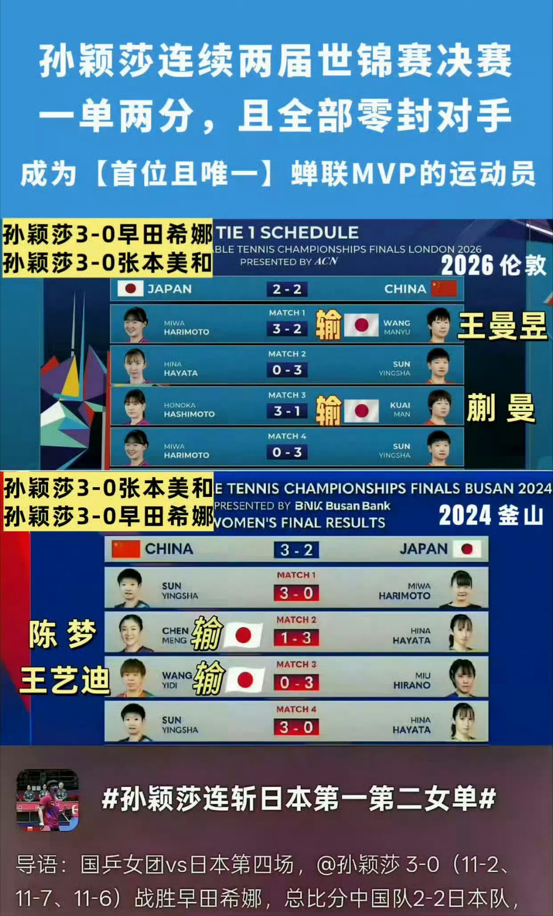 日乒主教练中泽锐这么说并不是狐假虎威喊口号，他作为一个非常了解中国运动员的和国乒